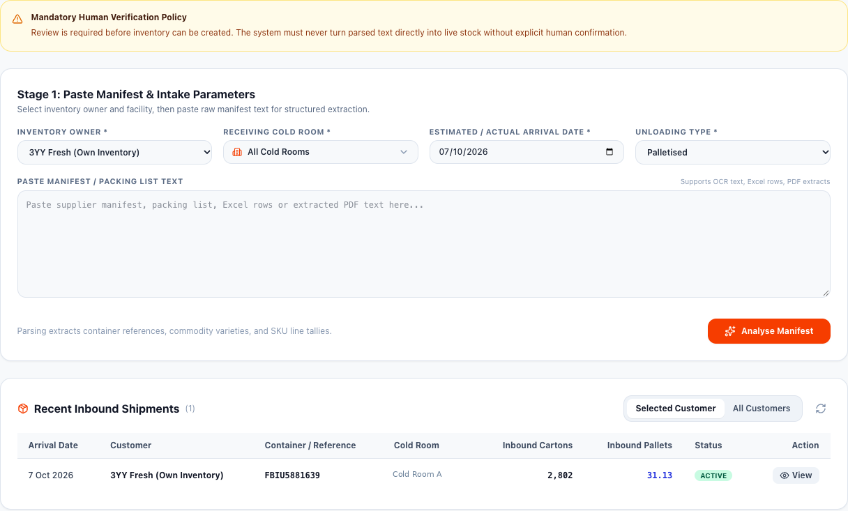 Original R2U inbound receiving screen with a 3YY Fresh own-inventory shipment, container reference, carton count and a human verification notice