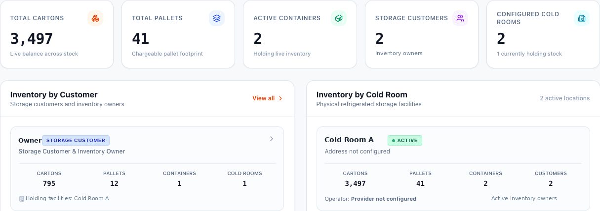 Original historical R2U stock overview showing recorded inventory totals by customer and cold room